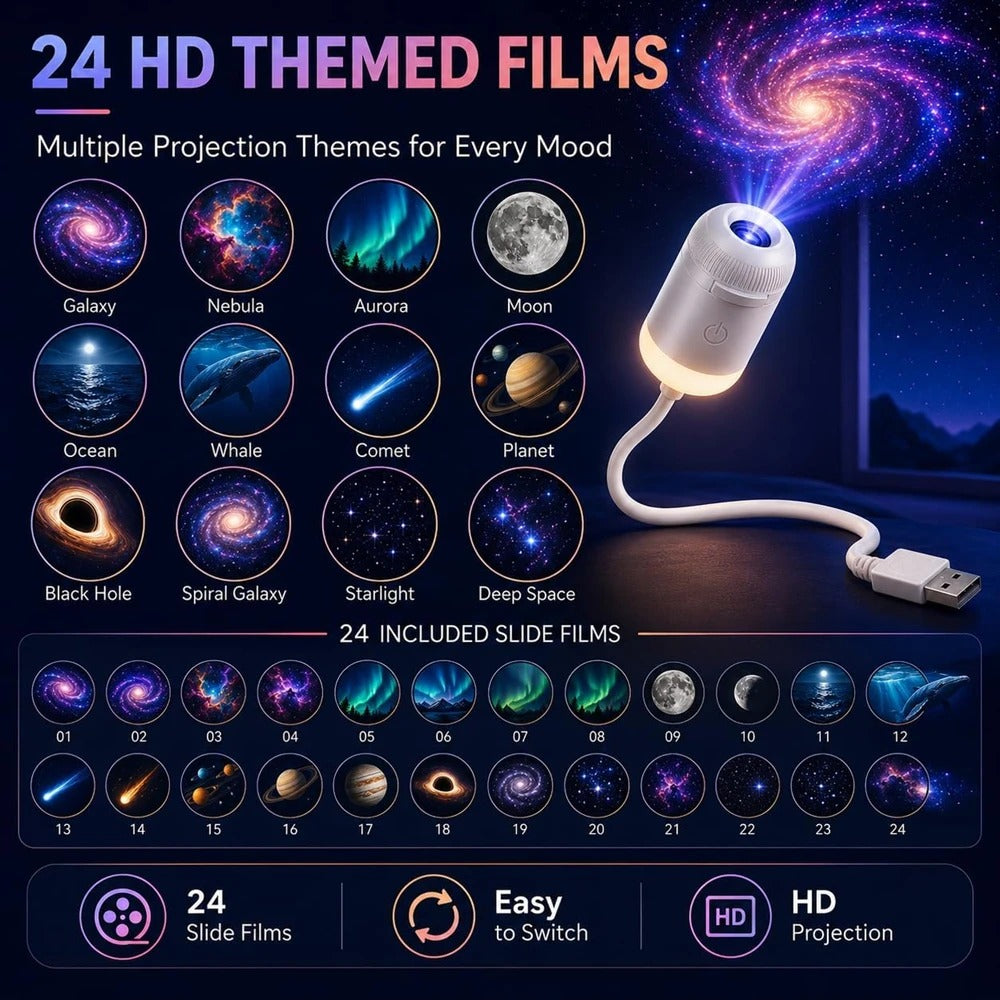 Portable Mini USB Starry Sky Projection Lamp