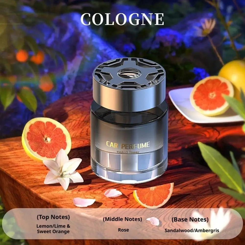 Intense Perfume
